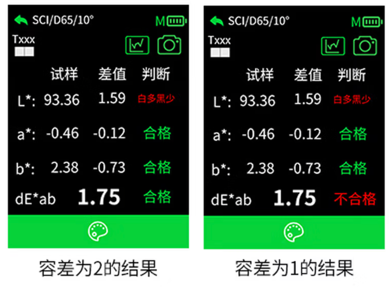 色差对比图