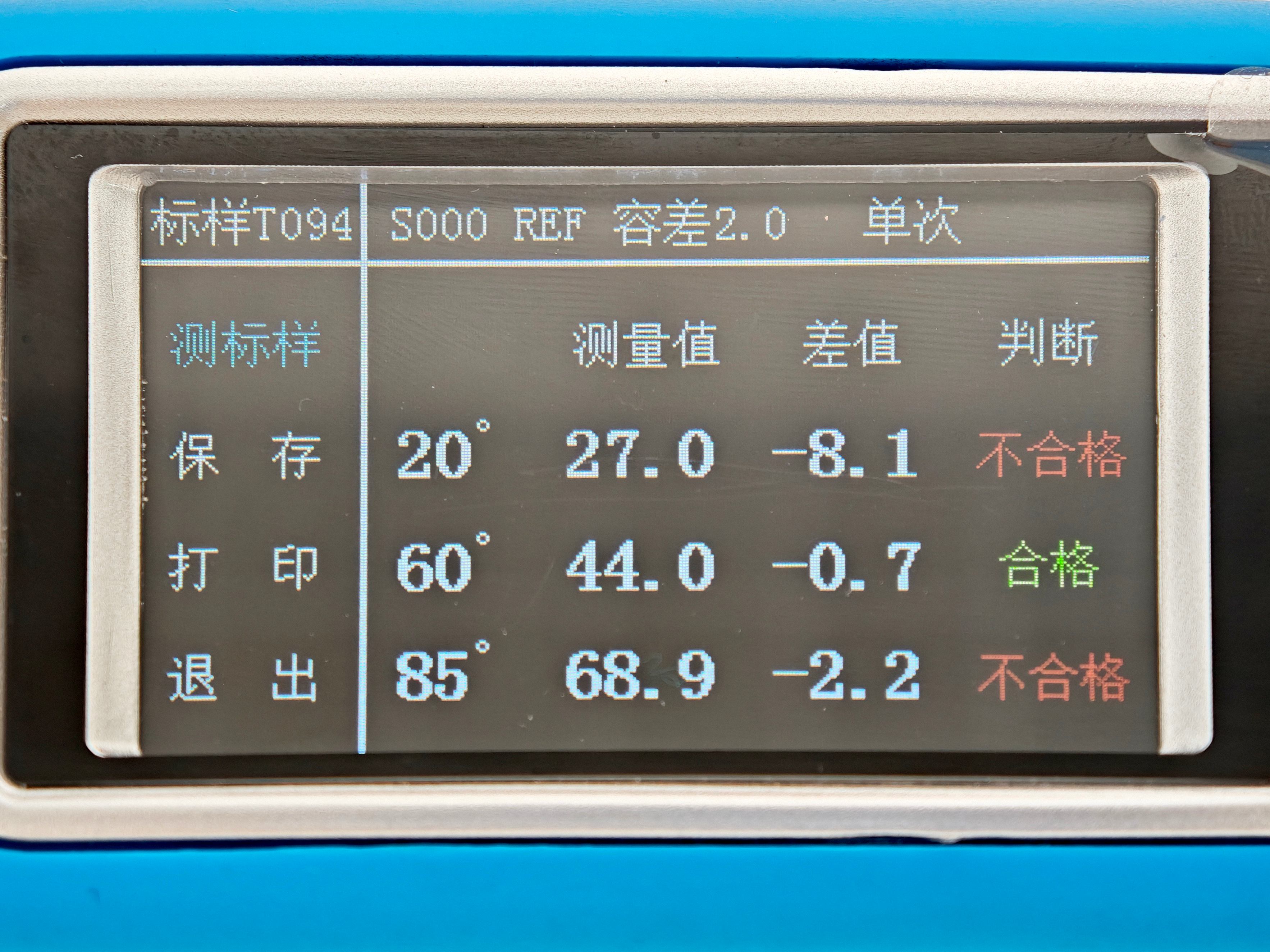 测量结果