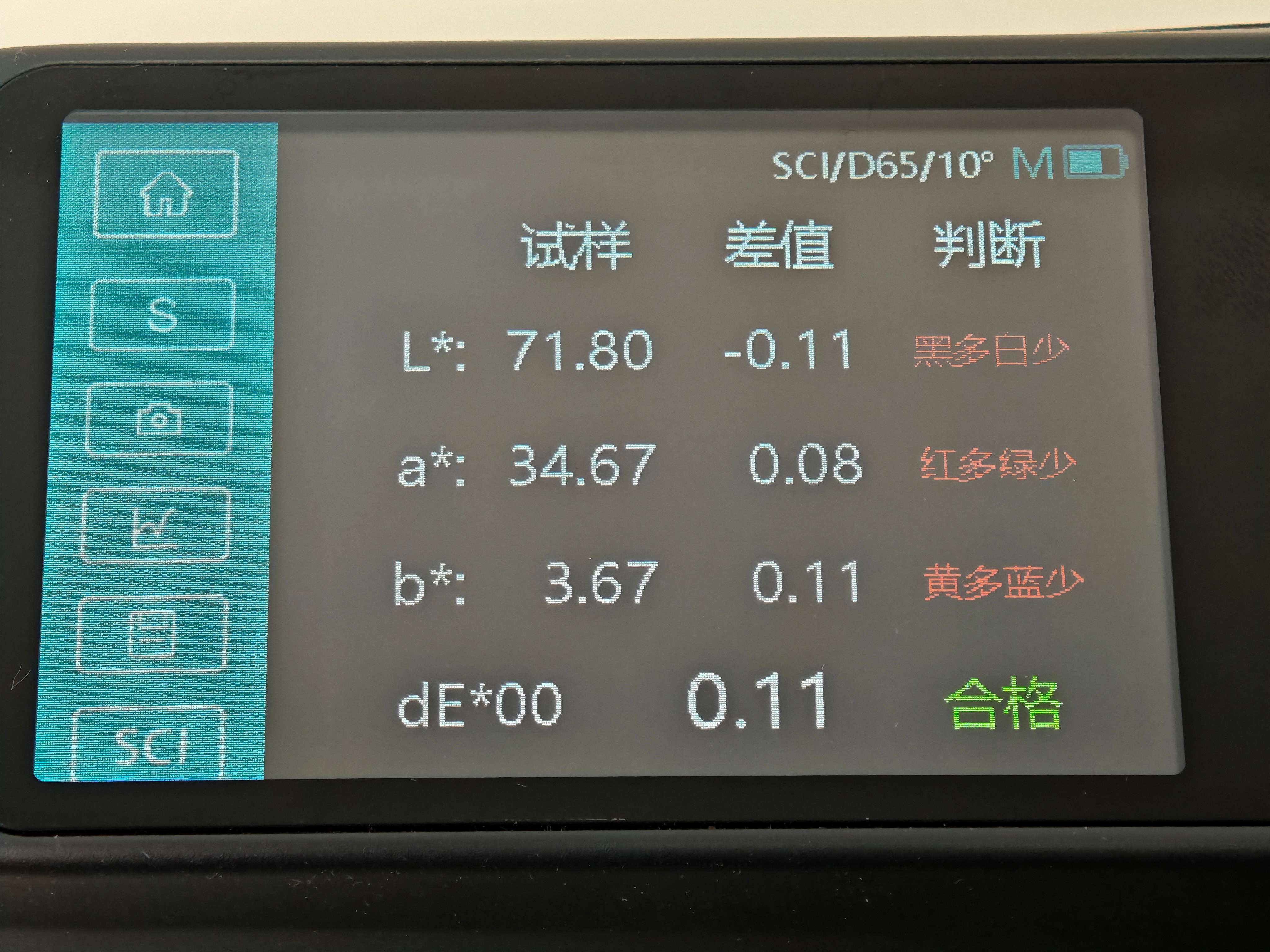 测量结果合格