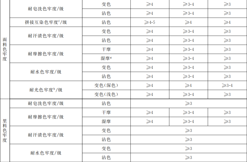 彩谱DS-700D便携式分光测色仪